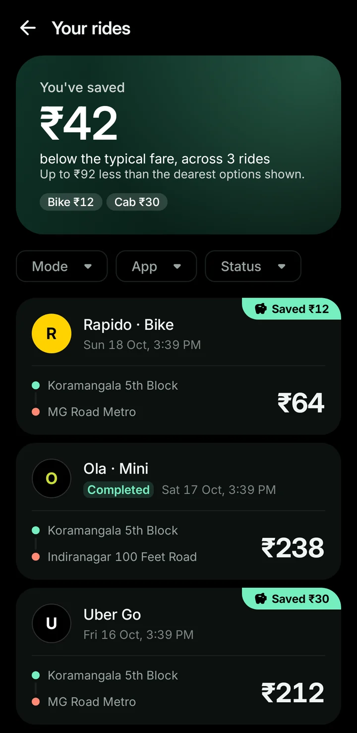 Your rides: Rapido, Ola and Uber rides with their fares and savings